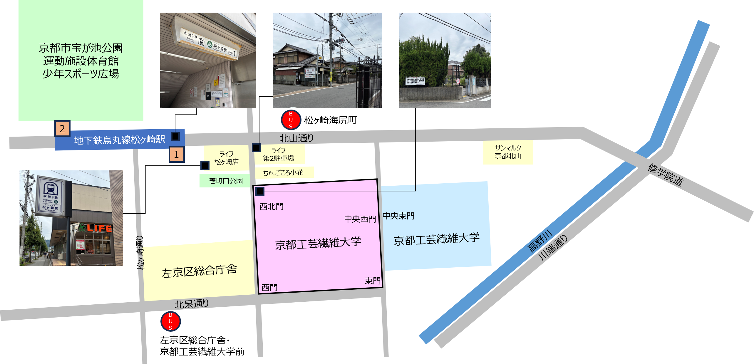 Subway and Bus Access